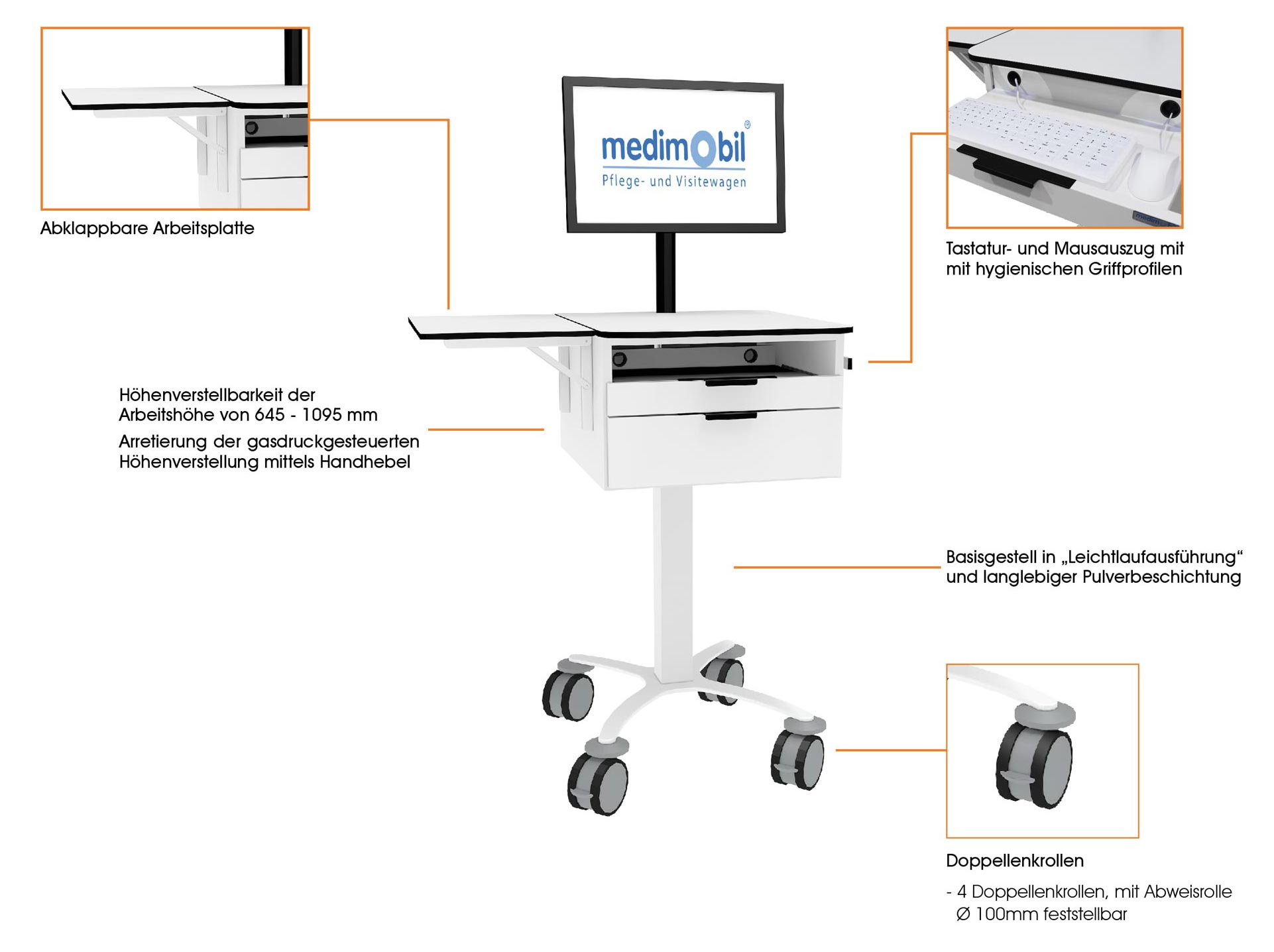 Compact-Line EDV Pflegewagen mit Monitor medimobil Aufbau und Beschreibung